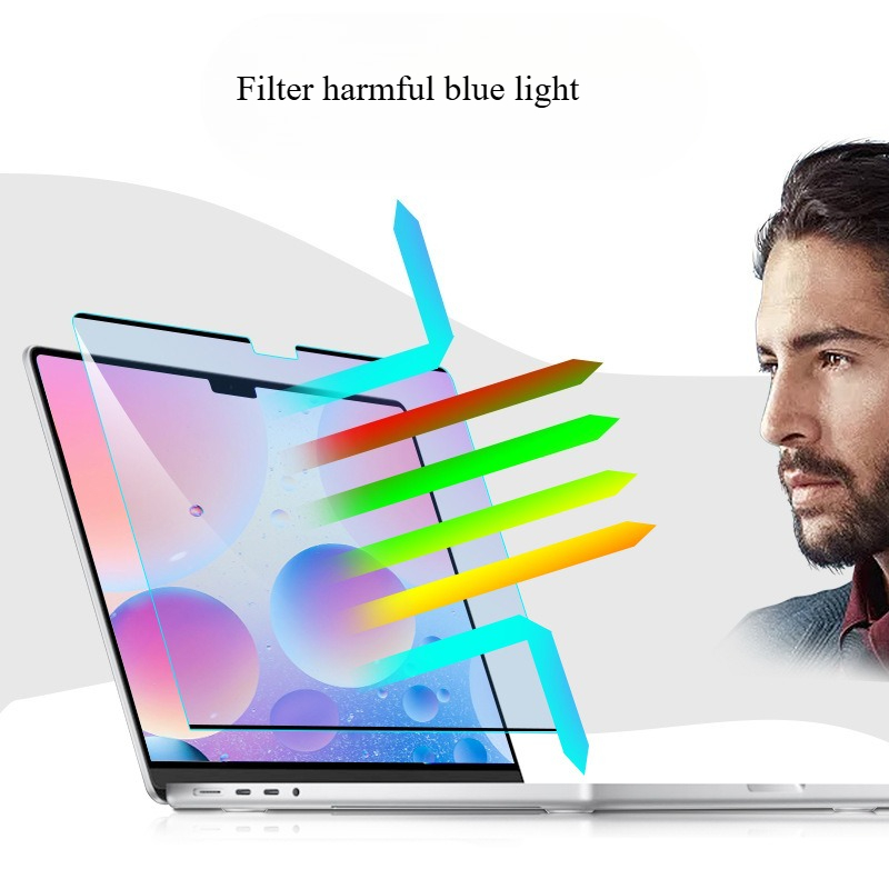 Anti-blue light Magnetic Scree - đánh giá và giá Matte Anti Glare Screen