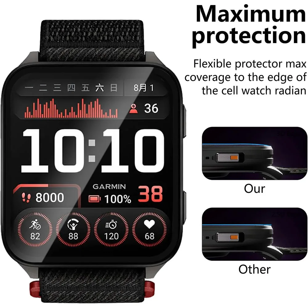 Anti-scratch Film For Garmin V - đánh giá và giá Curved Edge Screen