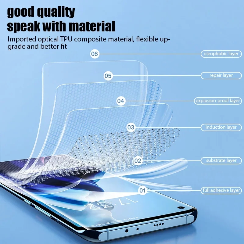 3Pcs Hydrogel Film For OPPO A8 - đánh giá và giá Oppo A78