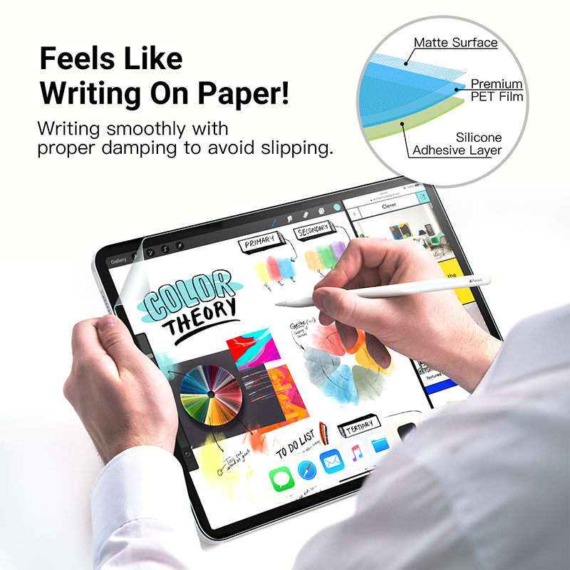 Paper Screen Protector Like Fi - đánh giá và giá Matte Anti Glare Screen